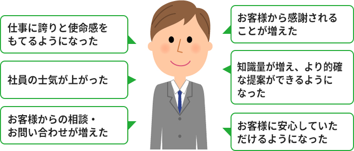 相続不動産実務主任者からのコメント